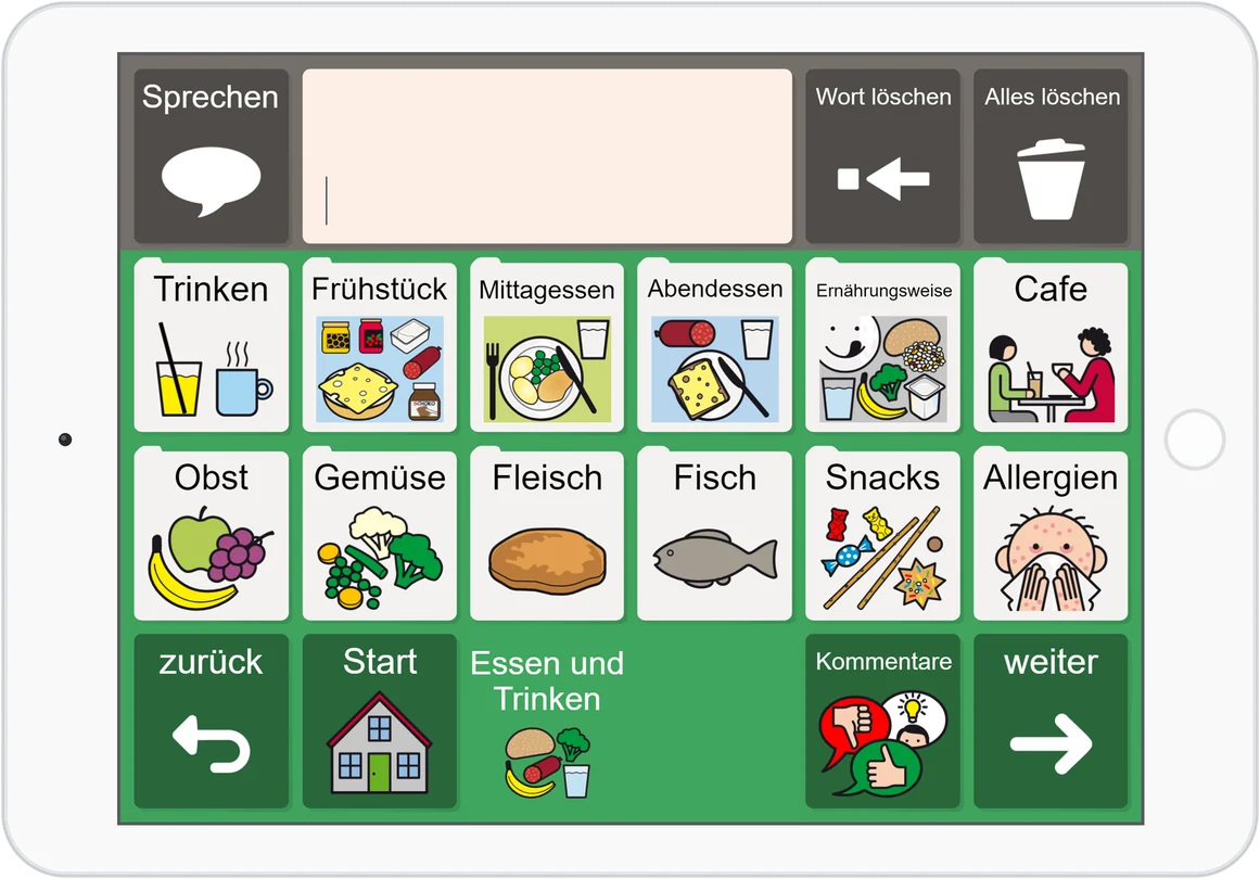 Easy: das Thema &bdquo;Essen und Trinken&ldquo; mit Trinken, Fr&uuml;hst&uuml;ck, Mittagessen, Abendessen, Obst, Gem&uuml;se, Fleisch und Fisch