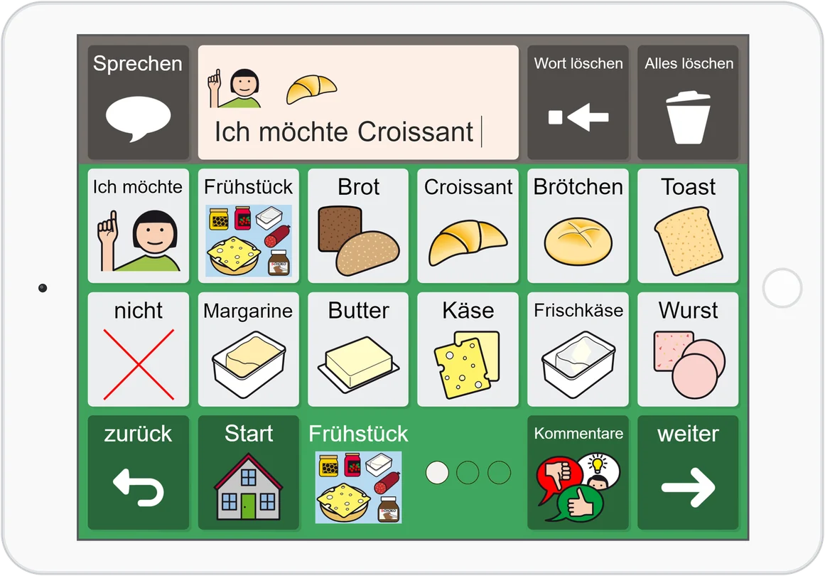 Easy: auf der Seite &bdquo;Fr&uuml;hst&uuml;ck&ldquo; steht im Schreibfeld &bdquo;Ich m&ouml;chte Croissant&ldquo;, darunter Brot, Br&ouml;tchen, Butter, K&auml;se und Wurst
