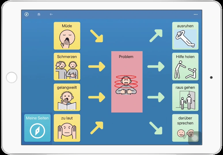 Verhaltensunterstuetzung auf einem Tablet: ein visueller Plan aus Bildkarten